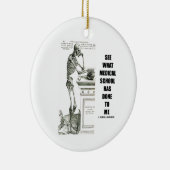 衛生学校が私にしたことを見て下さい(Vesalius) セラミックオーナメント (右)