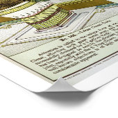 衛生用品のカタログからトリトンクローゼットp ポスター (角)