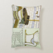 衛生製品pのカタログからのトリトンの戸棚 アクセントクッション (裏面(縦))