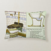 衛生製品pのカタログからのトリトンの戸棚 アクセントクッション (裏面)