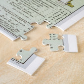 衛生製品pのカタログからのトリトンの戸棚 ジグソーパズル (側面)