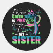 衣服グリーンティール(緑がかった色)ピンク私は私の妹Mbcが大好き ラウンドシール (正面)