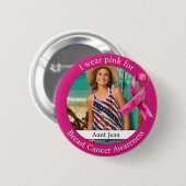 衣服ピンク乳癌認識度写真 缶バッジ (正面&裏面)