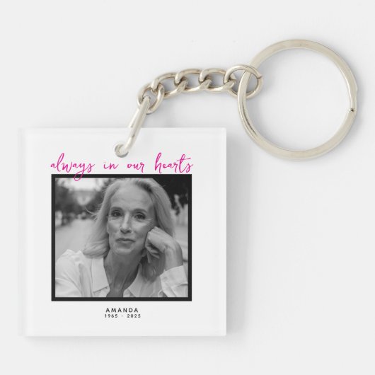 衣服ピンク10月乳がん認識度 キーホルダー (裏面)