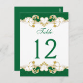 表の番号カード(緑、白、金ゴールド)をスクロール ポストカード (正面/裏面)