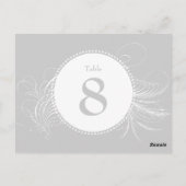 表の番号(白黒) ポストカード (裏面)