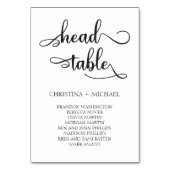 表の結婚座席表カード3.5x5 テーブルナンバー (裏面)