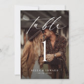 表エレガント番号フォトカード (正面)