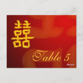 表番号カード中国の二重ハピネス ポストカード (裏面)