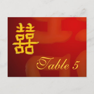 表番号カード中国の二重ハピネス ポストカード