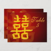 表番号カード中国の二重ハピネス ポストカード (正面/裏面)