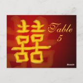 表番号カード中国の二重ハピネス ポストカード (裏面)