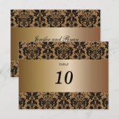 表番号カード ポストカード (正面/裏面)