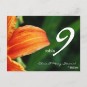 表番号カード ポストカード (裏面)