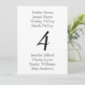 表番号名一覧披露宴シーティングカード 招待状 (スタンド正面)