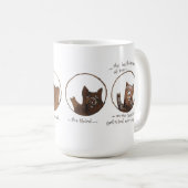 表示されるインデックス コーヒーマグカップ (正面右)