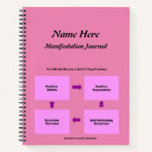 表示パーソナライズされた記事 ノートブック (正面)