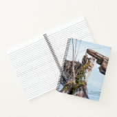 表示ボックス ノートブック (内部)