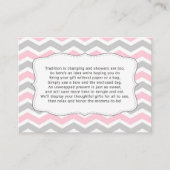 表示女の子のベビーシャワーの挿入物カード、覆い無し エンクロージャーカード (正面)