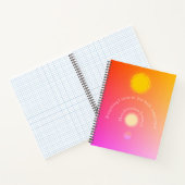 表示鮮やか記事  ノートブック (内部)