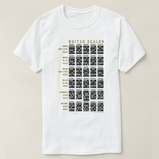 表裏にギタースケール Tシャツ (デザイン正面)