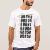 表裏にギタースケール Tシャツ (正面)