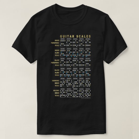 表裏ギター・スケール Tシャツ (デザイン正面)