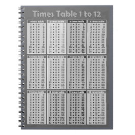 表1から表12 ノートブック