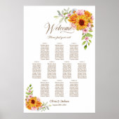 表10黄色ピンクのフローラ結婚の座席表 ポスター (正面)