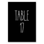 表17 Rae Dunn Pottery Black Table Card テーブルナンバー (裏面)