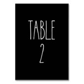 表2 Rae Dunn Potteryブラックテーブルカード テーブルナンバー (裏面)