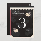 表3、3、表、アンダーソン、マシューとS... ポストカード (正面/裏面)