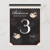 表3、3、表、アンダーソン、マシューとS... ポストカード (正面)