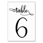 表3.5x5の結婚符号 |表6 テーブルナンバー (裏面)