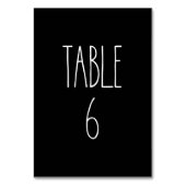 表6 Rae Dunn Potteryブラックテーブルカード テーブルナンバー (裏面)