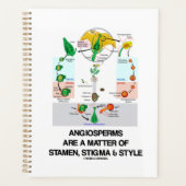 被子植物はスタメンスティグマとスタイルの問題である プランナー手帳 (正面)