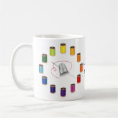 裁縫シンブル、針と糸 コーヒーマグカップ (左)