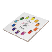 裁縫シンブル、針と糸 タイル (側面)