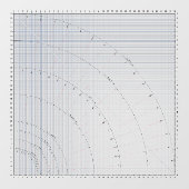 裁縫パターンスカート製図36"グリッドテーブルの固定 ウィンドウサイン (シート)