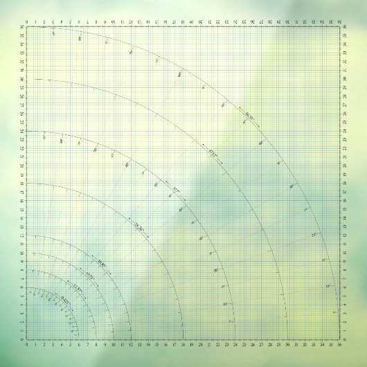 裁縫パターンスカート製図36"グリッドテーブルの固定 ウィンドウサイン (シート3)