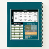 裁縫プロジェクトのメモティール(緑がかった色) ノートブック (裏面)
