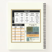 裁縫プロジェクトオーガナイザーヴィンテージアイボリー ノートブック (裏面)