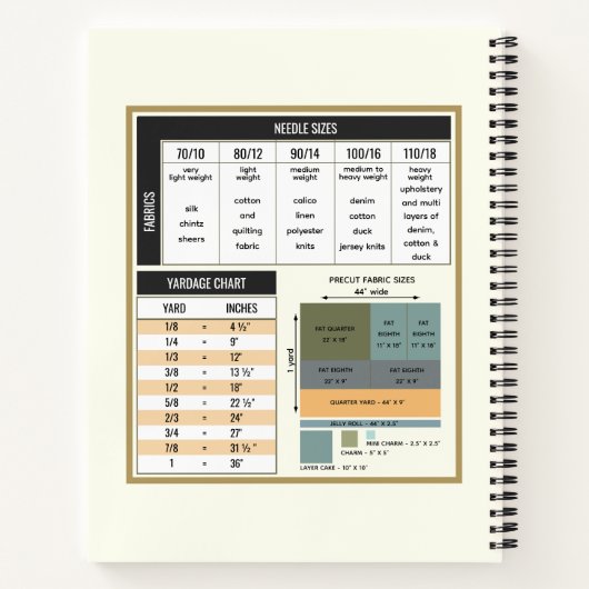 裁縫プロジェクトオーガナイザーヴィンテージアイボリー ノートブック (裏面)