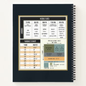 裁縫プロジェクトオーガナイザーヴィンテージブラック ノートブック (裏面)