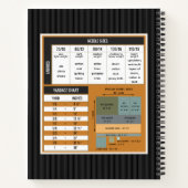 裁縫プロジェクトヴィンテージブラック ノートブック (裏面)