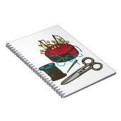 裁縫供給 ノートブック (右側)