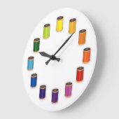 裁縫、シンブル、針と糸 ラージ壁時計 (傾斜)