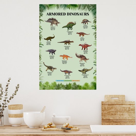 装甲恐竜 ポスター (キッチン)