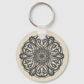 装飾デザインキーチェーン キーホルダー (正面)