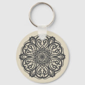 装飾デザインキーチェーン キーホルダー (裏面)